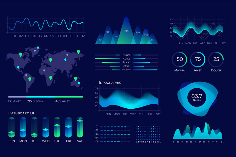 executive dashboards for financial decision making