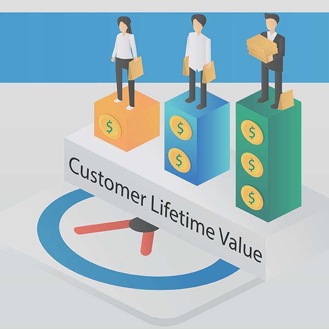 customer lifetime value analytics for strategic decision-making